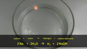 Na+H2O_reaction